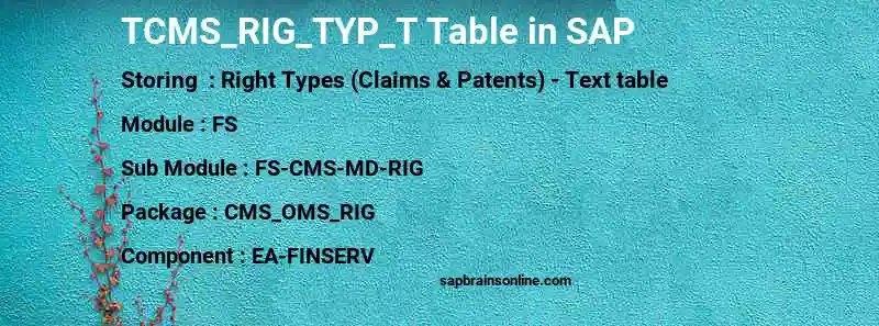 SAP TCMS_RIG_TYP_T table