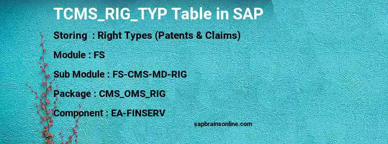 SAP TCMS_RIG_TYP table