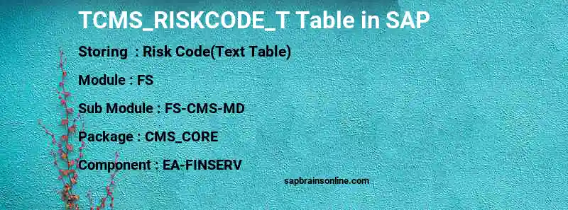 SAP TCMS_RISKCODE_T table