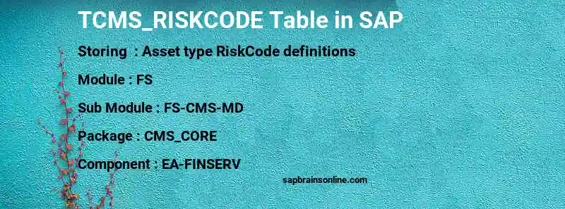 SAP TCMS_RISKCODE table