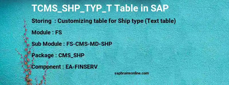 SAP TCMS_SHP_TYP_T table