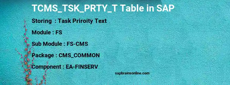 SAP TCMS_TSK_PRTY_T table
