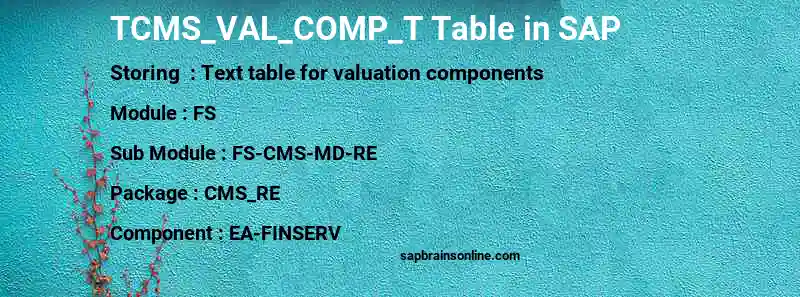 SAP TCMS_VAL_COMP_T table
