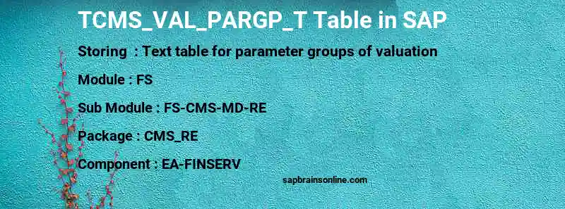 SAP TCMS_VAL_PARGP_T table