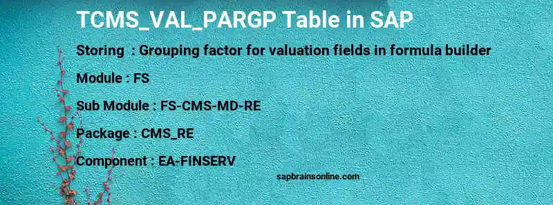 SAP TCMS_VAL_PARGP table