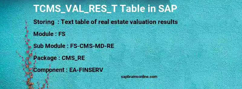 SAP TCMS_VAL_RES_T table