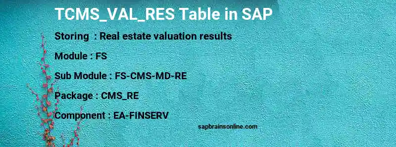 SAP TCMS_VAL_RES table