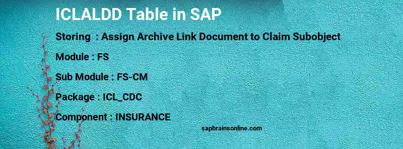 SAP ICLALDD table