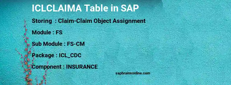 SAP ICLCLAIMA table
