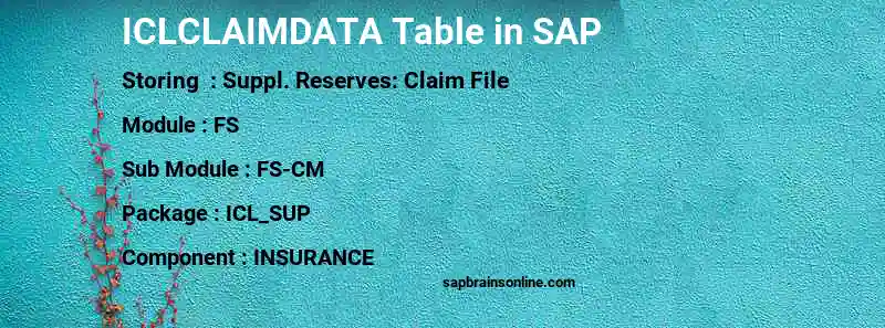 SAP ICLCLAIMDATA table