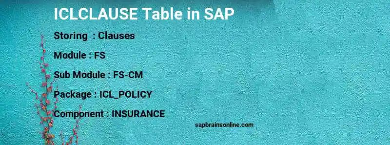 SAP ICLCLAUSE table