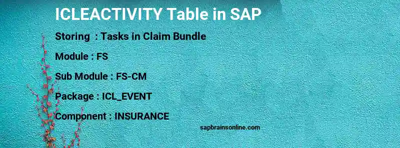 SAP ICLEACTIVITY table