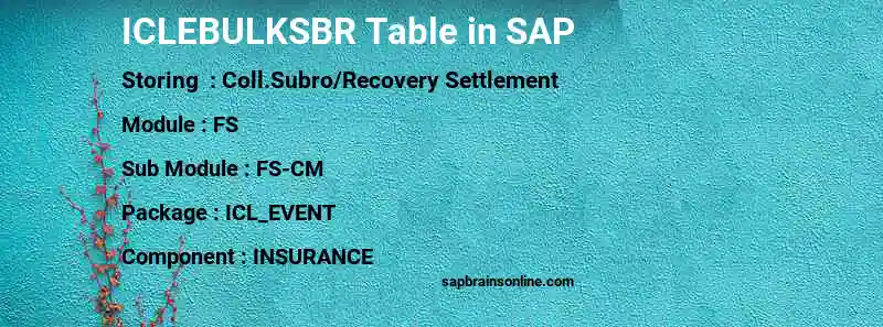 SAP ICLEBULKSBR table