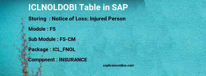 SAP ICLNOLDOBI table