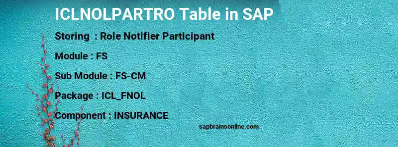 SAP ICLNOLPARTRO table