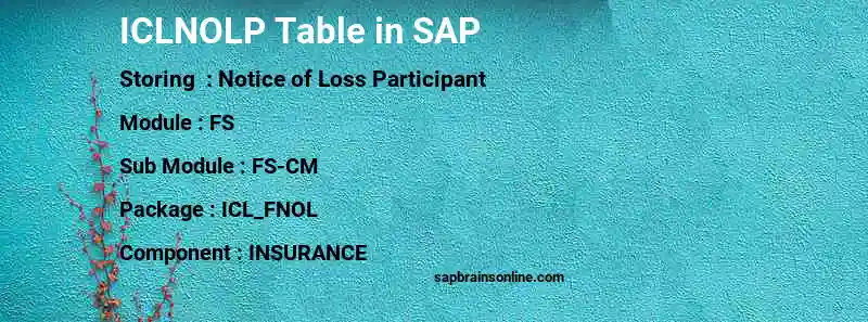 SAP ICLNOLP table