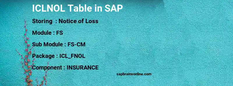 SAP ICLNOL table