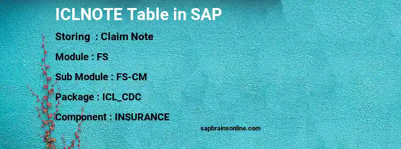 SAP ICLNOTE table