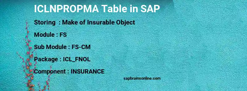 SAP ICLNPROPMA table