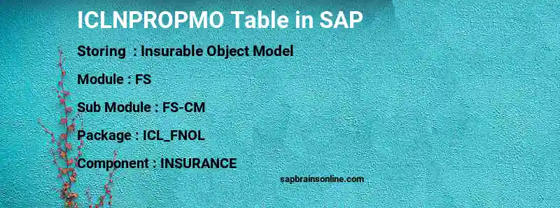 SAP ICLNPROPMO table