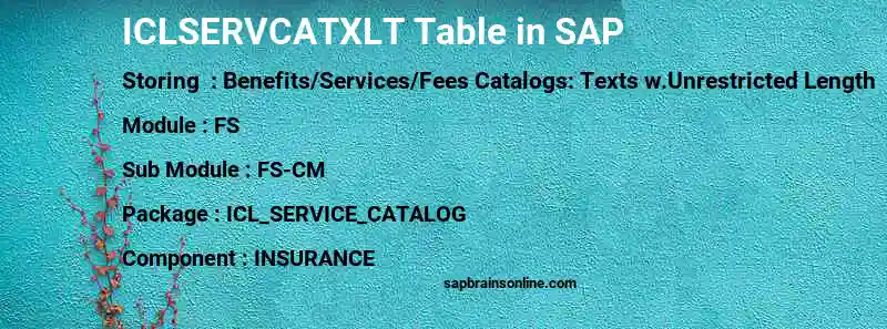 SAP ICLSERVCATXLT table