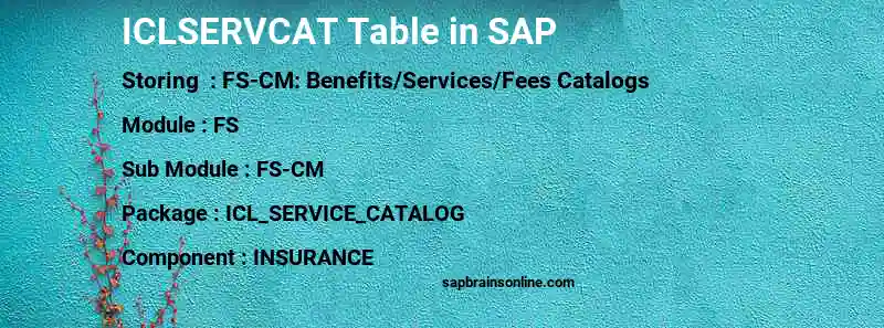 SAP ICLSERVCAT table