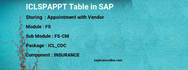 SAP ICLSPAPPT table