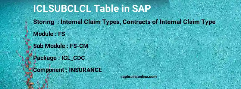 SAP ICLSUBCLCL table