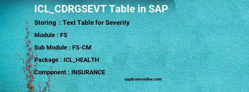 SAP ICL_CDRGSEVT table