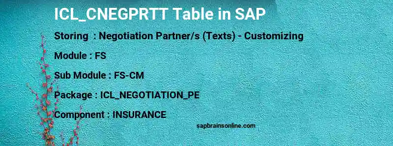SAP ICL_CNEGPRTT table
