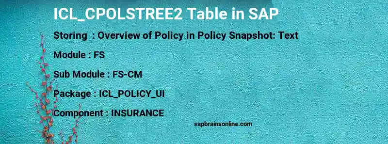 SAP ICL_CPOLSTREE2 table