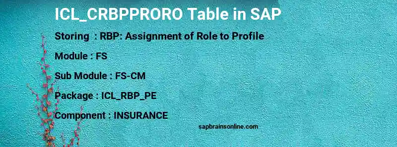 SAP ICL_CRBPPRORO table