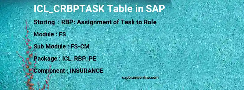 SAP ICL_CRBPTASK table