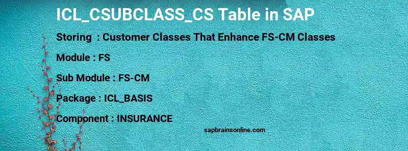 SAP ICL_CSUBCLASS_CS table