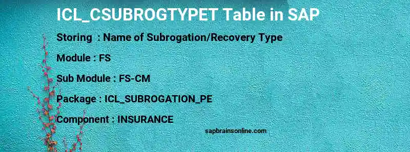 SAP ICL_CSUBROGTYPET table