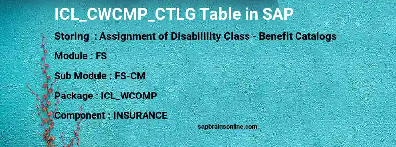 SAP ICL_CWCMP_CTLG table