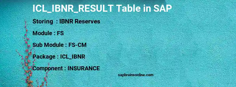 SAP ICL_IBNR_RESULT table