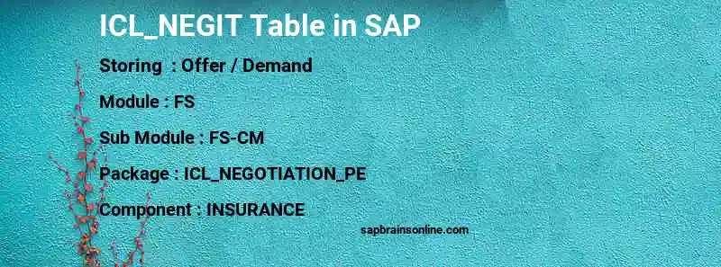 SAP ICL_NEGIT table