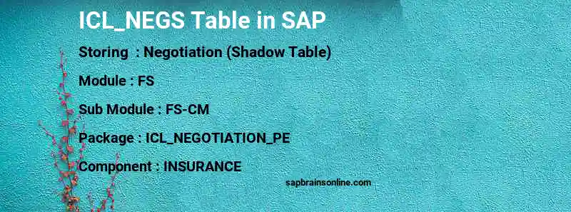 SAP ICL_NEGS table