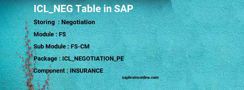 SAP ICL_NEG table