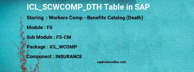 SAP ICL_SCWCOMP_DTH table