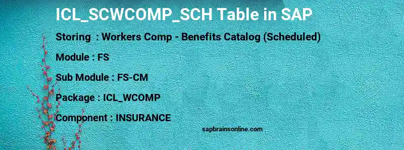 SAP ICL_SCWCOMP_SCH table