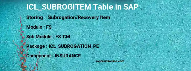 SAP ICL_SUBROGITEM table