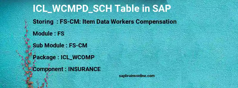 SAP ICL_WCMPD_SCH table