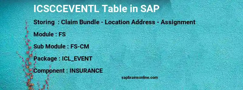 SAP ICSCCEVENTL table