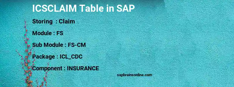 SAP ICSCLAIM table