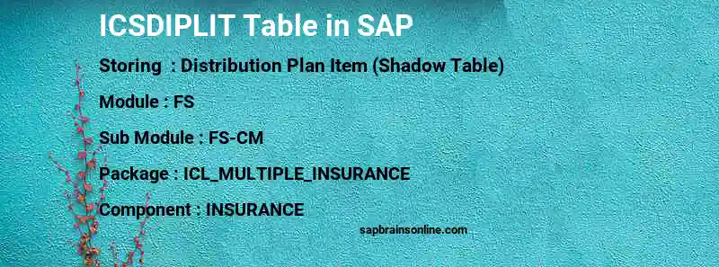 SAP ICSDIPLIT table