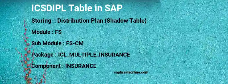 SAP ICSDIPL table