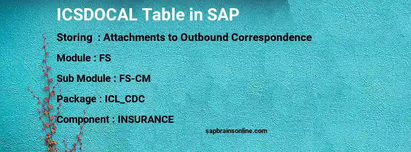 SAP ICSDOCAL table