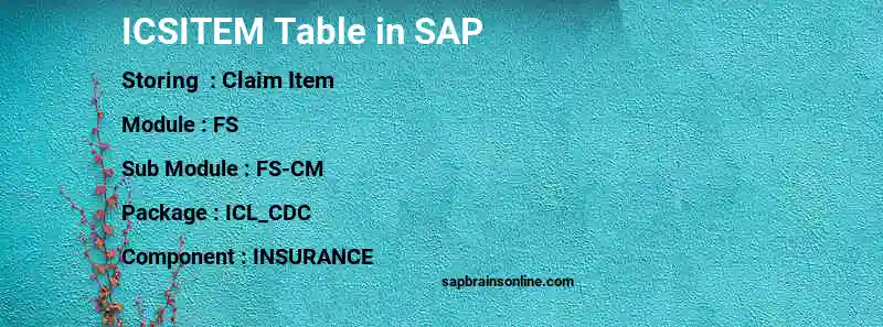 SAP ICSITEM table